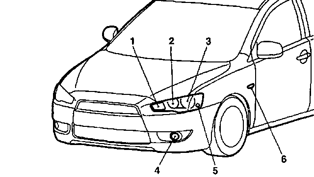 Типы ламп Mitsubishi Lancer X - передняя часть
