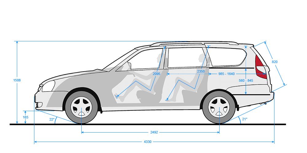 Габаритные размеры лада калина