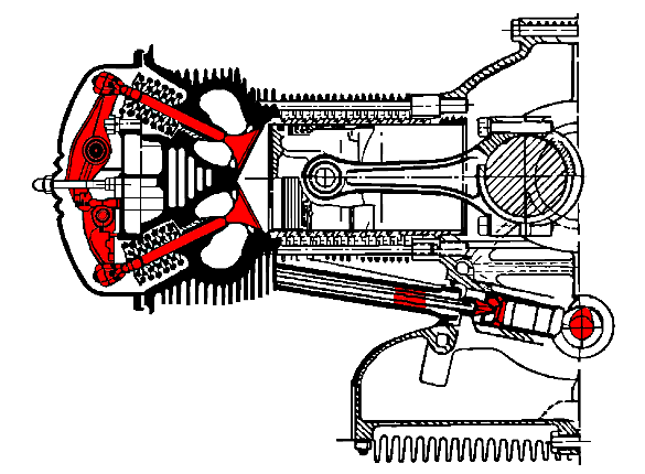 6. Разновидность пятой схемы («Татра-план-600» 1952 года). Здесь клапаны размещены под углом один к другому. Обе конструкции получили индекс OHV.
