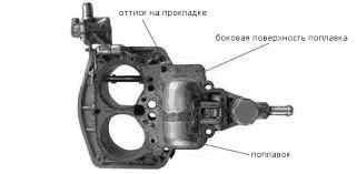 Поплавок задевает за стенки поплавковой камеры