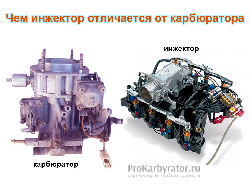 Чем инжектор отличается от карбюратора