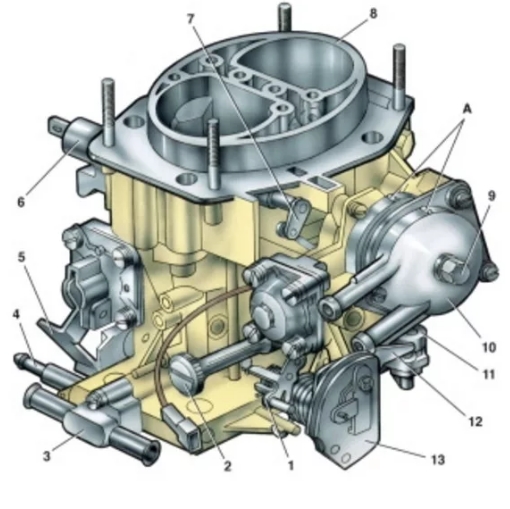 Устройство карбюратора ВАЗ 2107