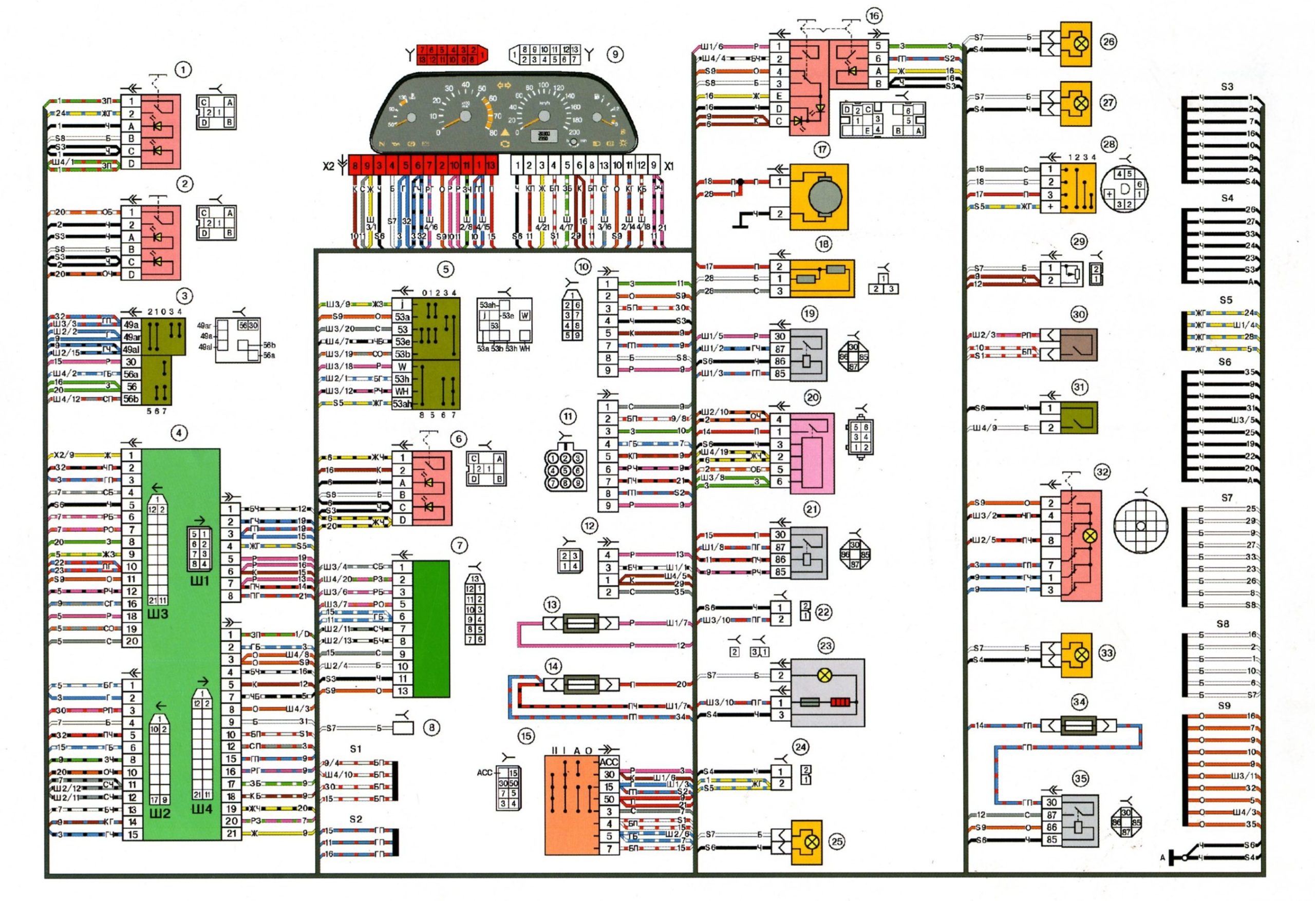 Схема приборной панели