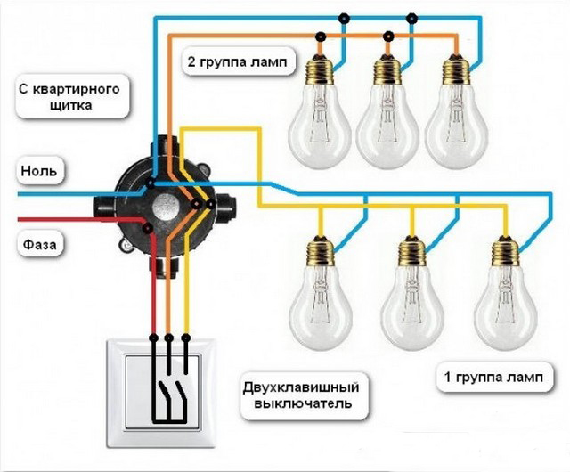 Схема подключения с двухконтактным выключателем и двумя группами ламп