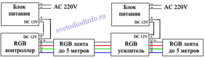 Схема подключения усилителя с 2 блоками питания