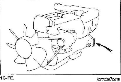 На двигателях серии S 4S-FE, 3S-FE, 3S-GE
