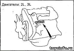На двигателях серии S 4S-FE, 3S-FE, 3S-GE