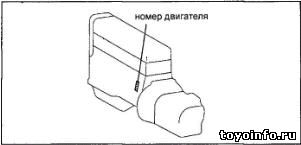 На двигателях серии S 4S-FE, 3S-FE, 3S-GE