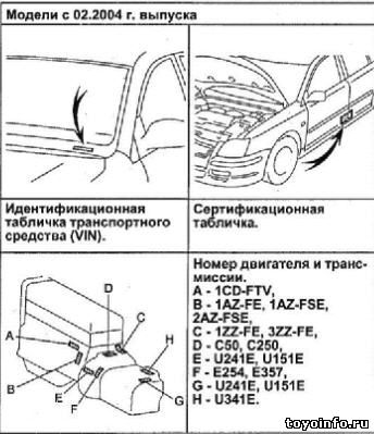 На двигателях серии S 4S-FE, 3S-FE, 3S-GE