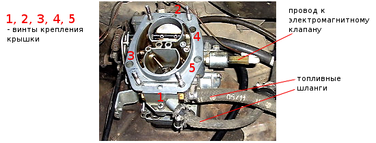 снятие крышки карбюратора Солекс