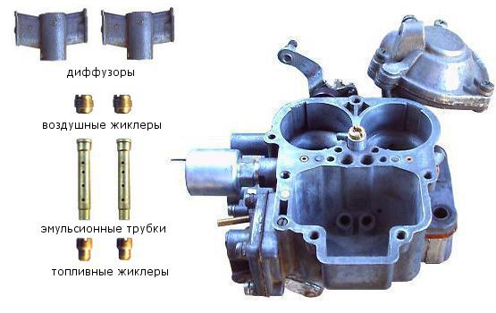 элементы ГДС 2105, 2107 Солекс