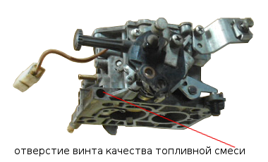 отверстие винта качества