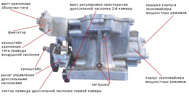 вид на корпус Солекс