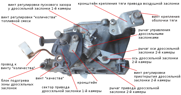 элементы корпуса карбюратора Солекс