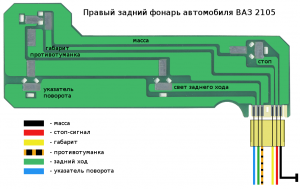 провода задних фонарей 2105