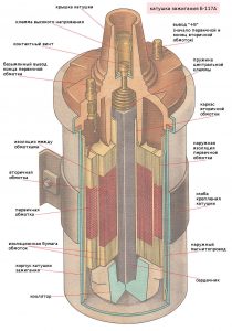 схема катушка Б-117А