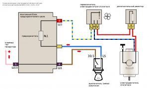 схема включения отопителя 2104, 2105, 2107