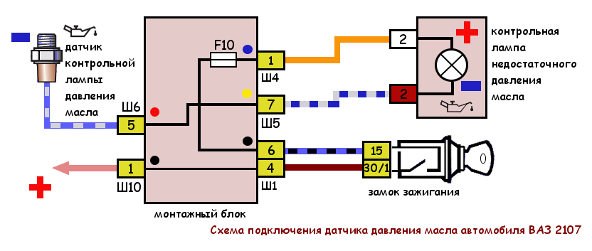 схема подключения датчика давления масла ВАЗ 2107