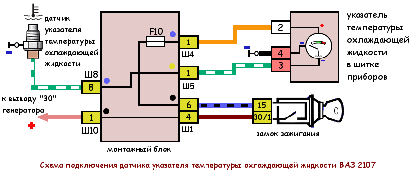 датчик указателя температуры охлаждающей жидкости ВАЗ 2107