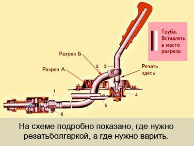 Доработка кулисы ваз 2110