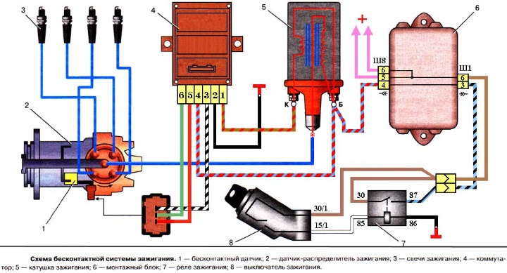 электронное зажигание ваз 2101: схема