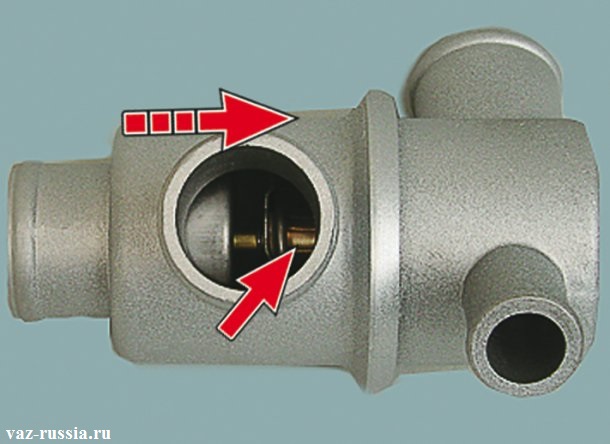 Стрелкой указан клапан термостата