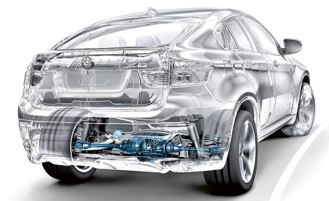 Система Dynamic Performance Control в BMW X6 E71