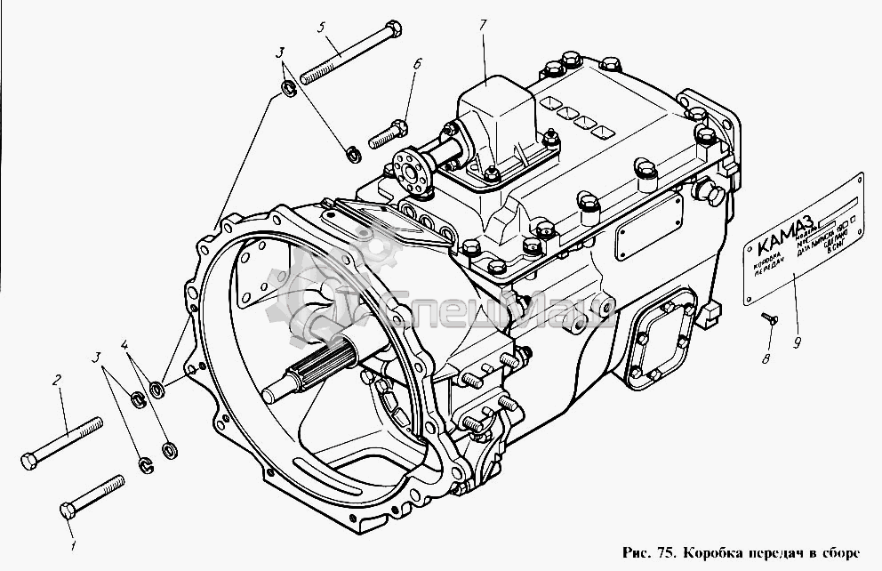 Коробка zf 16 камаз схема переключения передач