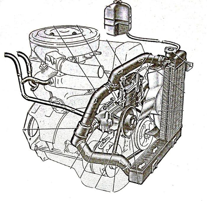 схема системы охлаждения ваз 2110