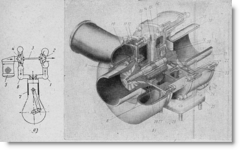 схема турбонаддува двигателя и турбокомпрессор СМД-ТКР-ПН